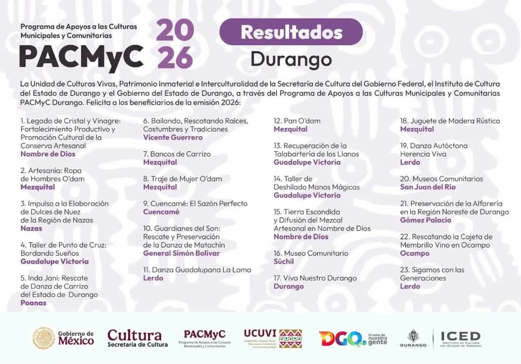 🎭🎶 𝐂𝐔𝐄𝐍𝐂𝐀𝐌É 𝐏𝐑𝐄𝐒𝐄𝐍𝐓𝐄 𝐄𝐍 𝐋𝐎𝐒 𝟖𝟓 𝐏𝐑𝐎𝐘𝐄𝐂𝐓𝐎𝐒 𝐂𝐔𝐋𝐓𝐔𝐑𝐀𝐋𝐄𝐒 𝐐𝐔𝐄 𝐈𝐌𝐏𝐔𝐋𝐒𝐀𝐍 𝐍𝐔𝐄𝐒𝐓𝐑𝐀𝐒 𝐓𝐑𝐀𝐃𝐈𝐂𝐈𝐎𝐍𝐄𝐒 Cuen...